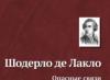 Андре Моруа. От Монтеня до Арагона. Шодерло де Лакло. «Опасные связи. Опасные связи Пьер шодерло де лакло опасные связи