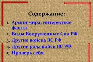 Виды вооруженных сил, рода войск и их предназначение